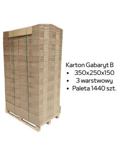 Paleta 1440 sztuk kartonów 350x250x150 3w InPost Gabaryt B