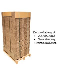 Paleta 3600 sztuk kartonów 200x150x80 3w InPost Gabaryt A